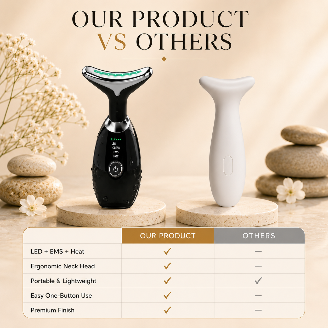 Anti Wrinkle Beauty Apparatus
