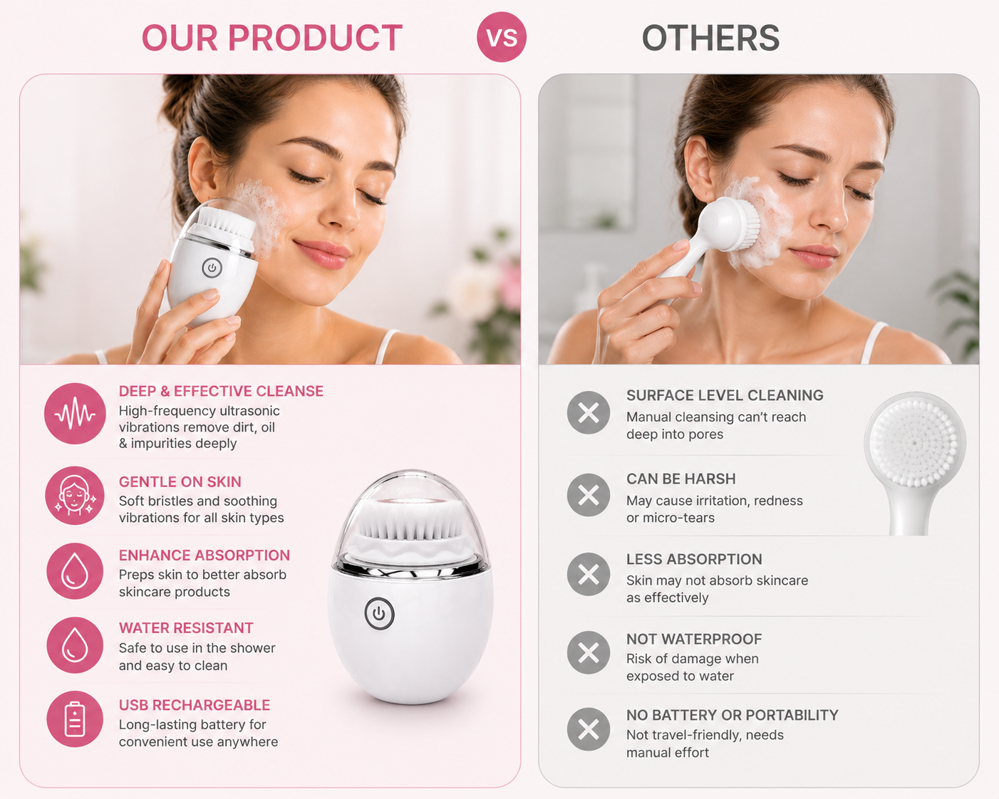 Ultrasonic Electric Face Washer