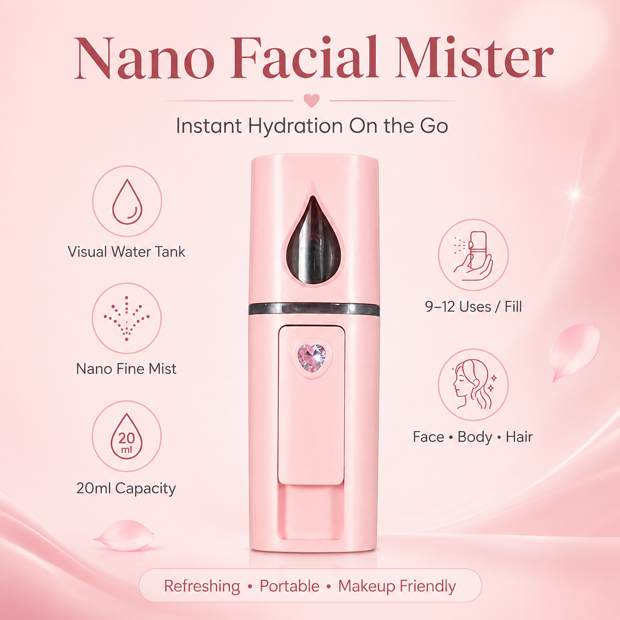 Mini Facial Steamer