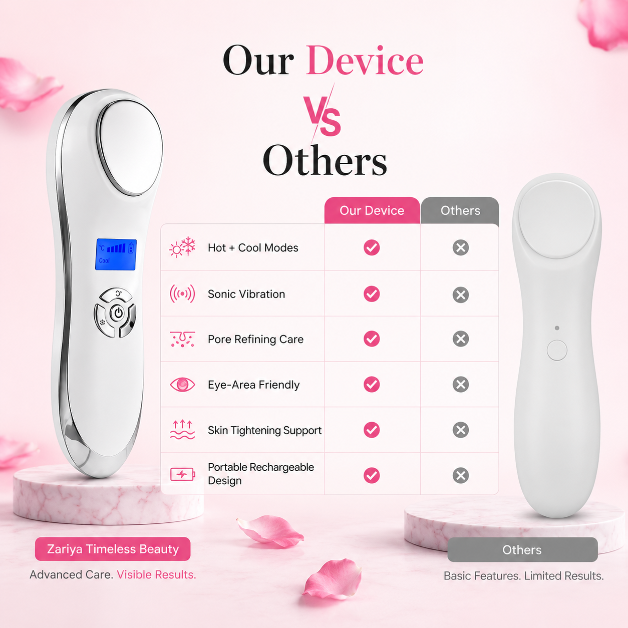 Ultrasonic Face Lift Skin Tightening Deep Facial Device