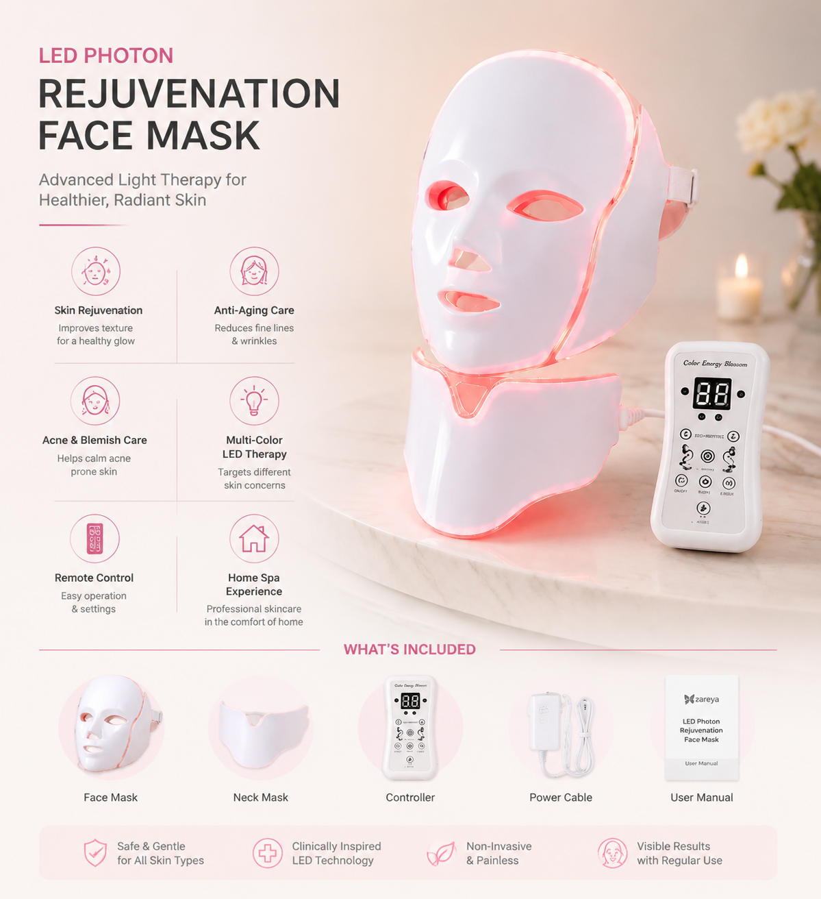 LED Photon Rejuvenation Face Mask