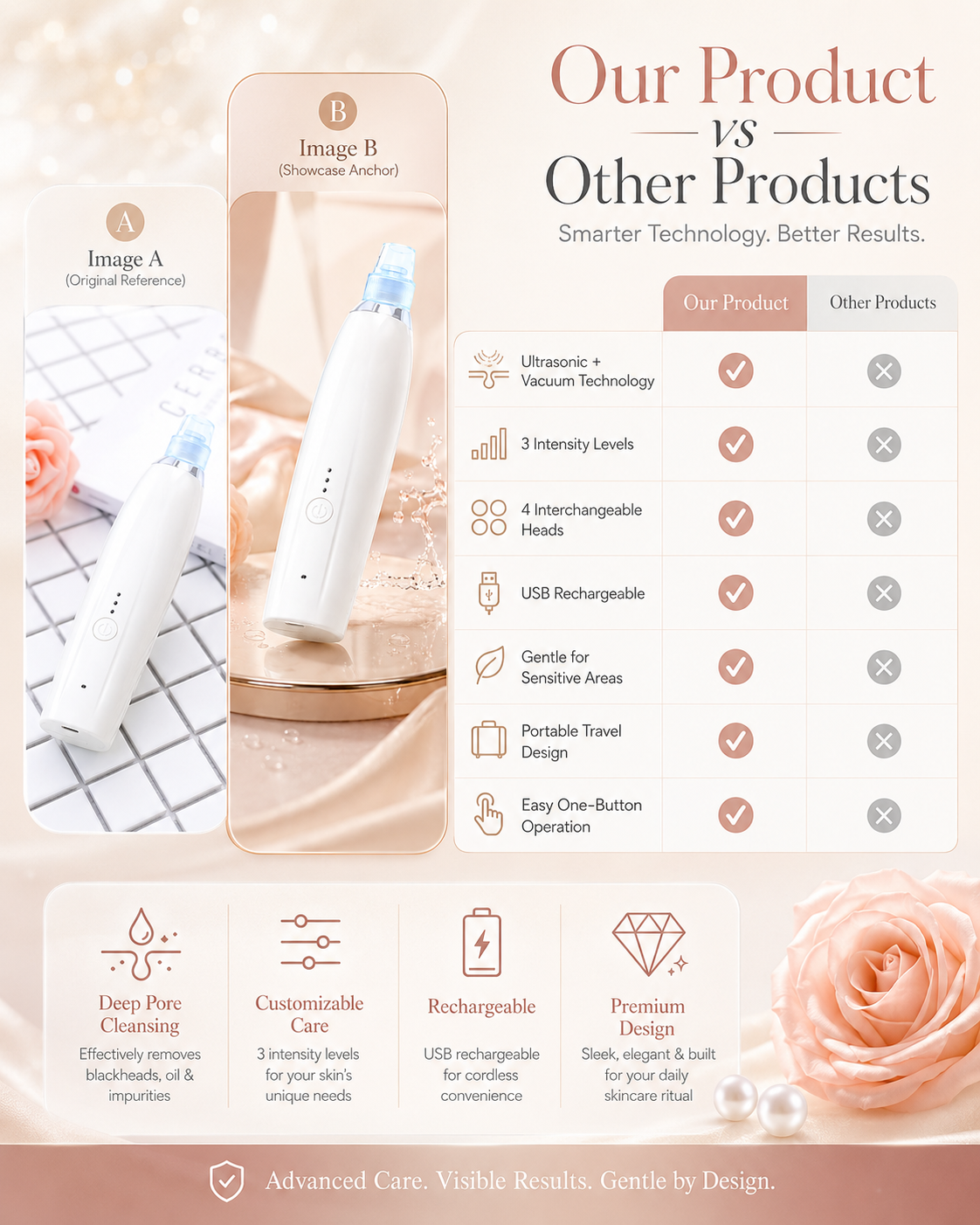 Acne Blackhead Suction Remover