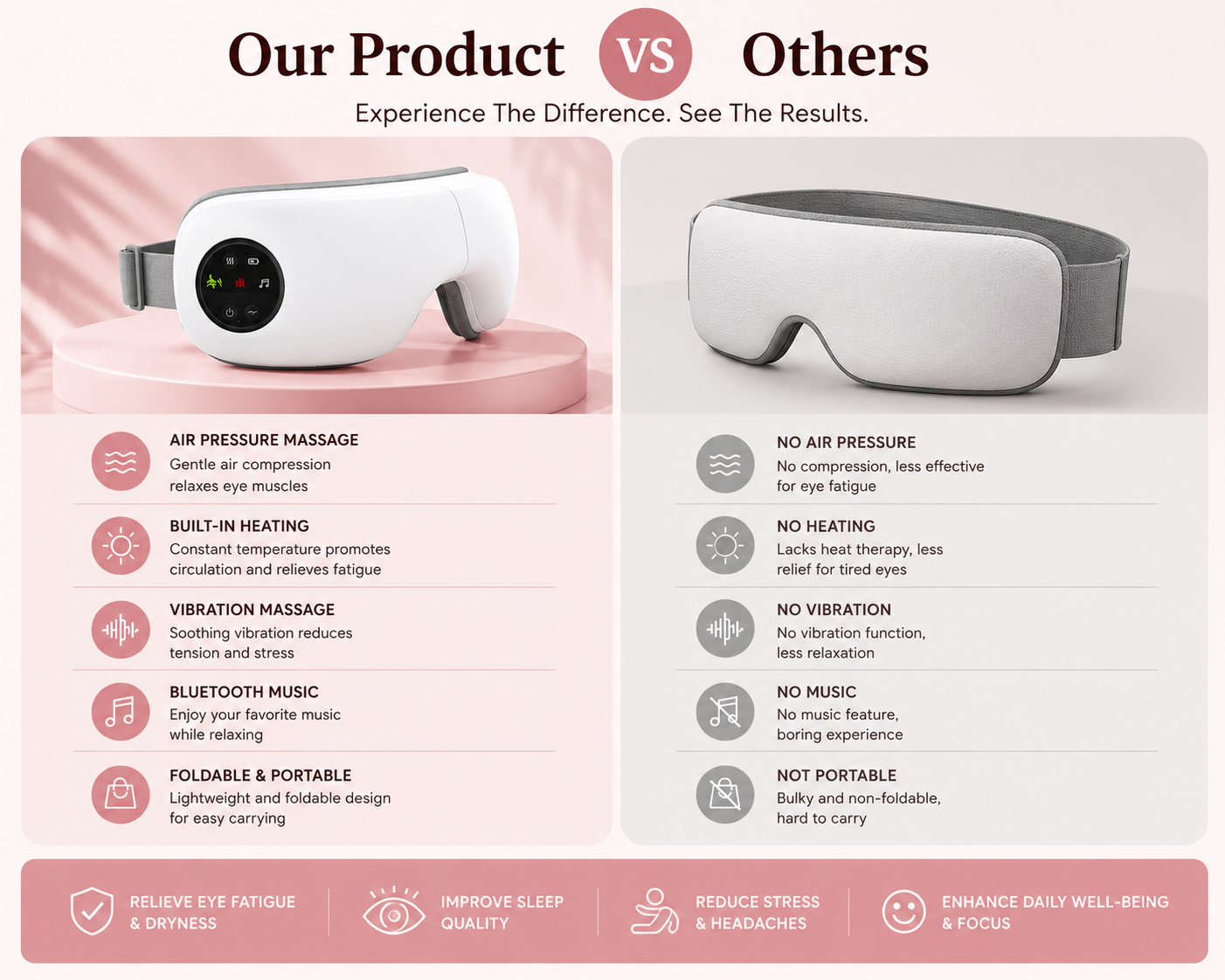 Zareya Eye Massaging Tool